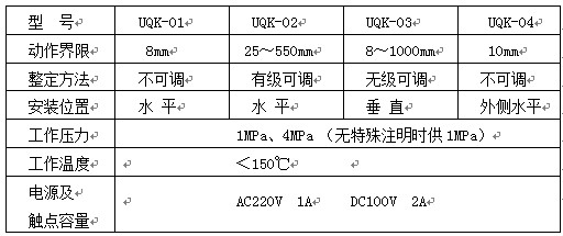 UQK-01、02、03、04型液位開(kāi)關(guān)