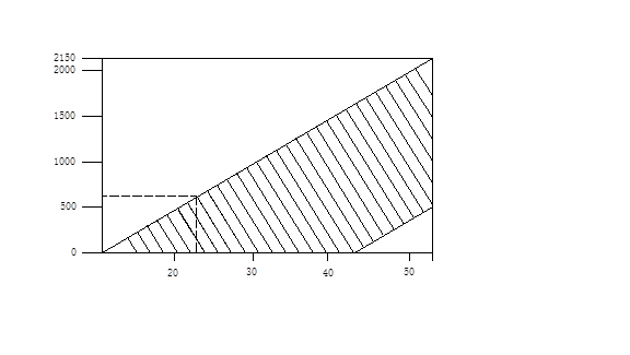 浮球式液位變送器說明書（防爆）